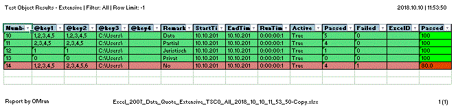 OMrun parameter list result in Excel