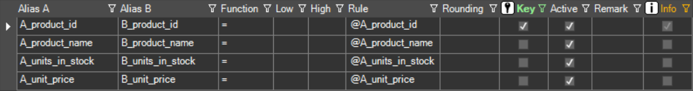 OMrun test data object - business mapping