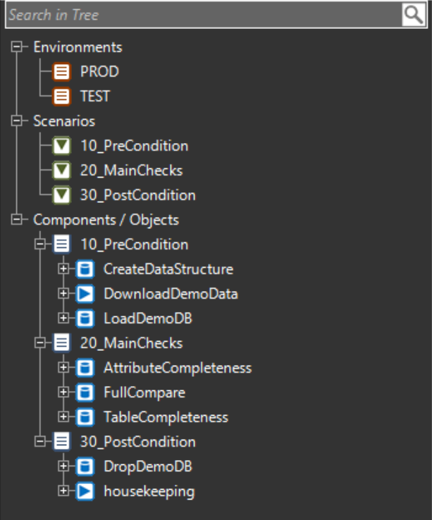 OMrun navigation tree