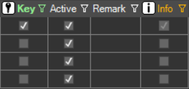 OMrun test data object - checkboxes key / info / active + remark